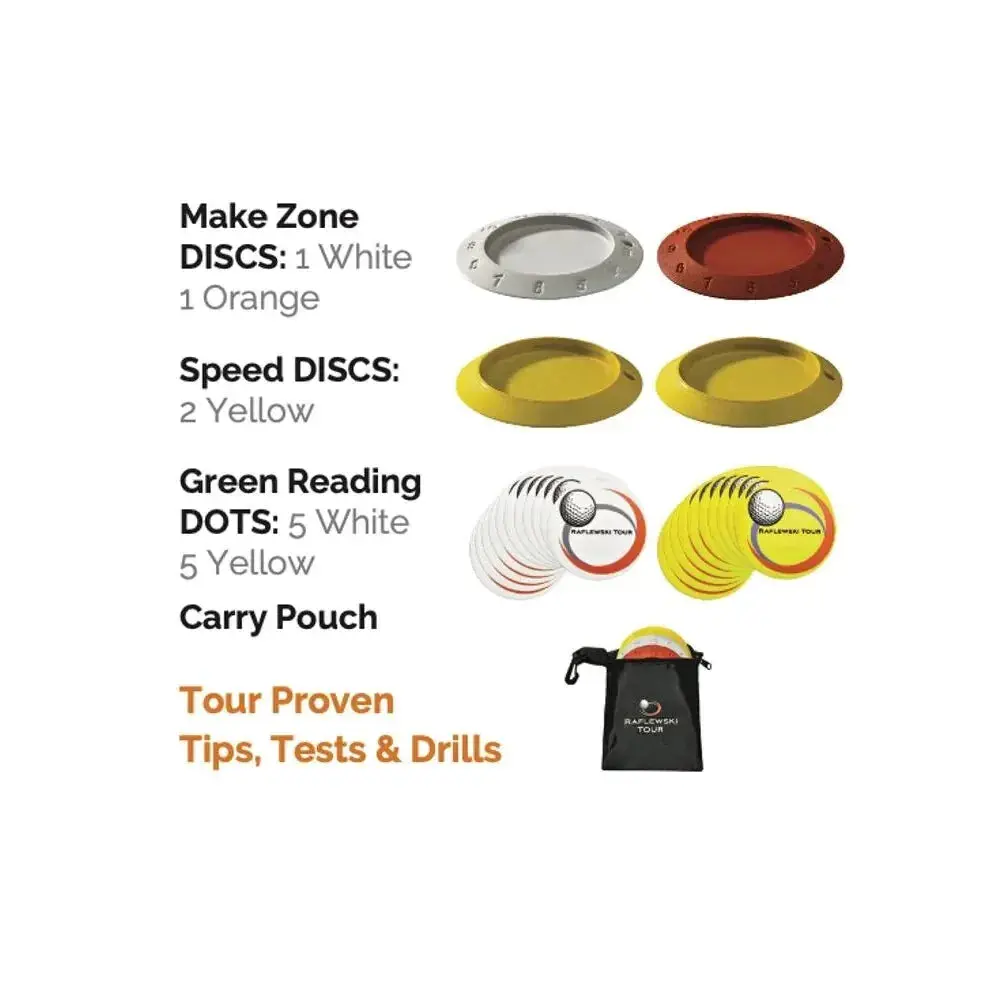 Raflewski Putting Program - Image 3