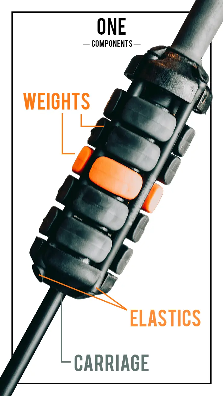 The ONE Club - Golf Swing Trainer - Image 10